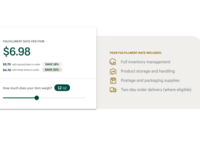 Shopify Fulfillment pricing calculator